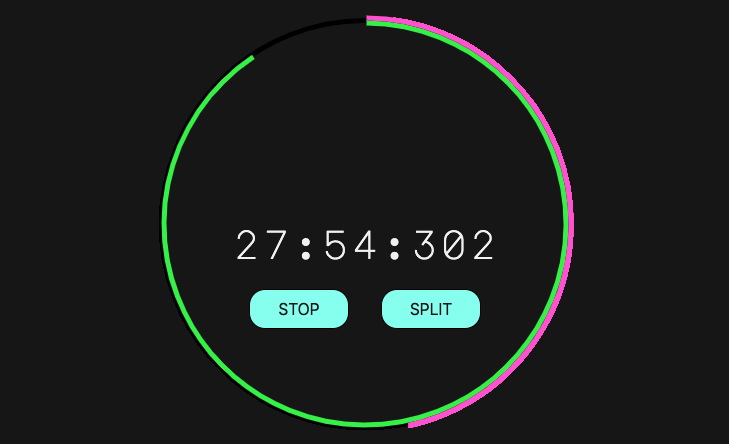 Simple Stopwatch